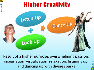 Higher Creativity emfographics VadiK listen up dance uo