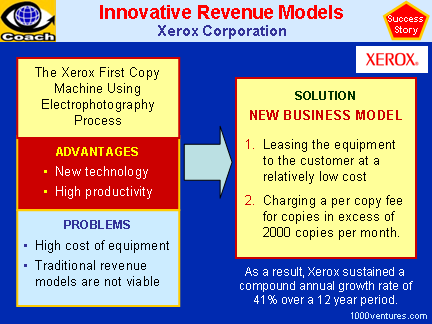 Xerox: Innovative Revenue Model