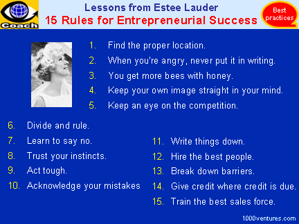Estee Lauder - Success Secrets: 15 Rules for Entrepreneurial Success