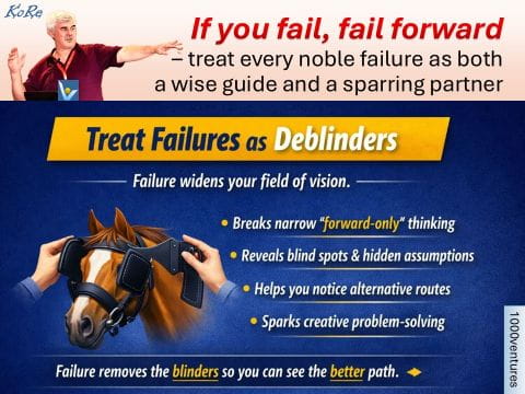 Fail Forward - treat failures as deblinders