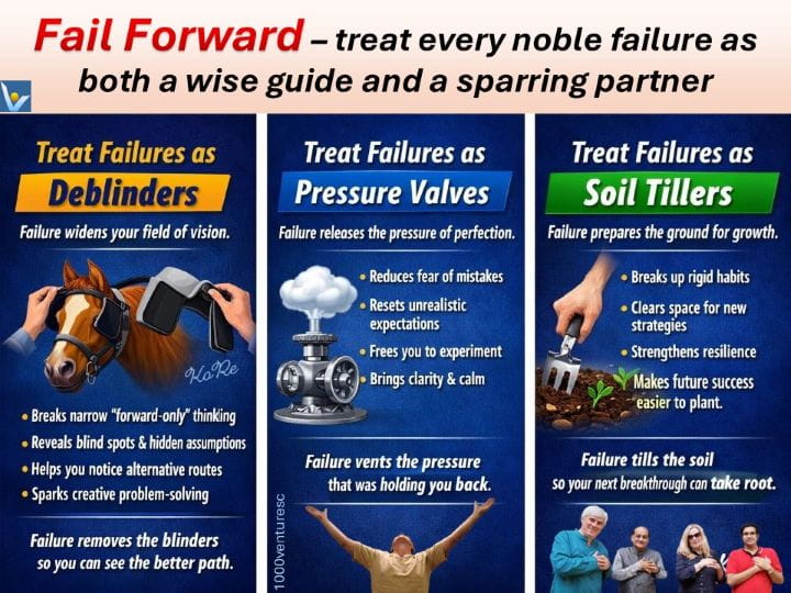 Fail Forward and Restart Smarter: Treat Every Failure as�
