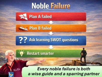 Noble failure is both a wise guide and a sparring partner | KoRe
