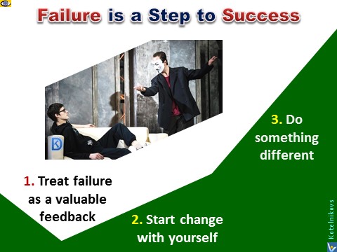 Emfographics Failure is a stepping stone to success