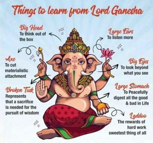 Hinduism on Learning: things to learn from lord Ganesha
