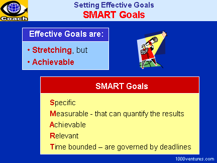SMART Goals, Stretch Goals