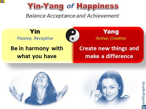 Yin and Yang of Happiness - Be happy with what you have, Creativity as Happiness Way - Emfographics by Vadim Kotelnikov