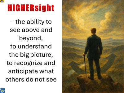 Highersight definition - the avility to see above and beyond | KoRe Way