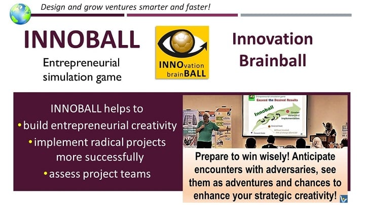 InnoBall (Innovation Brainball) entrepreneurial simulation game