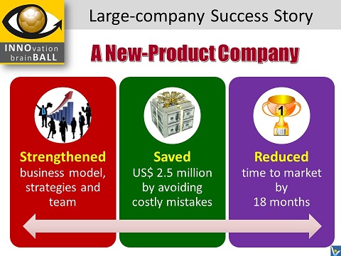 Innoball Success Story - how to build stronger venture, radical innovation, simulation game