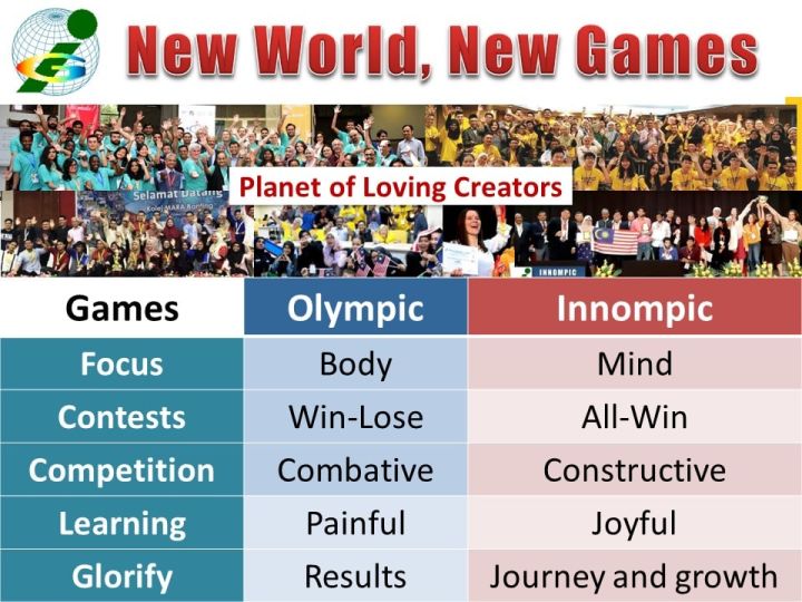 New World New Games Innompic vs Olympic mind vs. body civilizational breakthrough