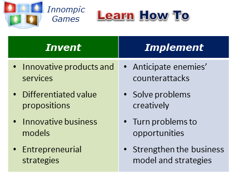 Innompics Learning Benefits - how to create breakthrough innovations