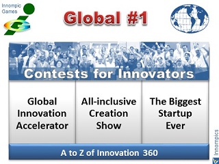World's largest innovation INNOMPIC GAMES Global #1 creativity