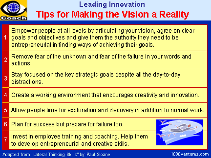 Tips for Making the Vision a Reality (Strategic Achievement, Result-based Leadership)