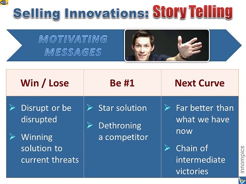 How To Sell Innovative Products: Tell a Story