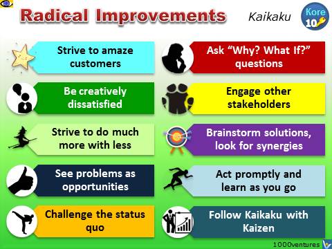 Kaikaku - Radical Improvements - Kore 10 Tips