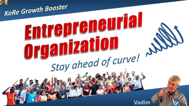 Entrepreneurial Organization playbook