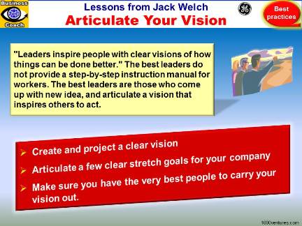 Vision, Leadership Lessons from Jack Welch: ARTICULATE YOUR VISION. How To Be a Great Leader