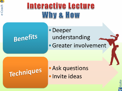 Interactive Lecture benefits techniques