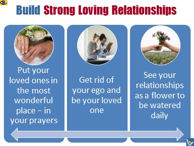 How To Build Strong Loving Relationships