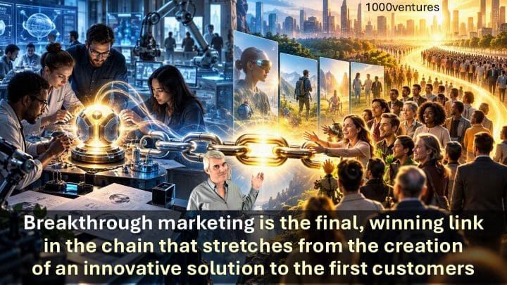 Breakthrough marketing is the final, winning link in the chain that stretches from the creation of an innovative solution to the first customers.