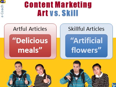 Content Marketing Art and Skill