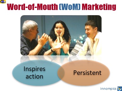 Word of Mouth Marketing WOM Marketing