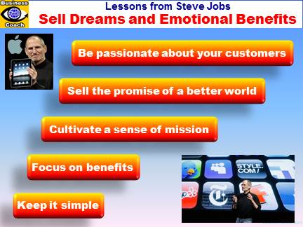Steve Jobs: Sell Dreams and Emotional Benefits, Create Customers