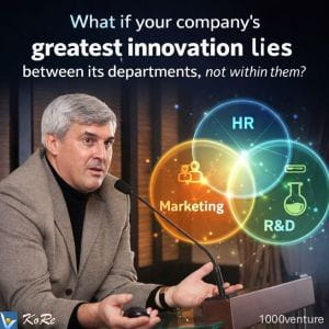 Work advice for MIllennials: Master of Business Synergies (MBS)