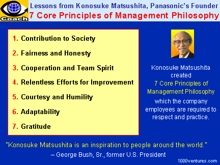 Konosuke Matsushita: 7 Core Principles of Management Philosophy of Panasonic