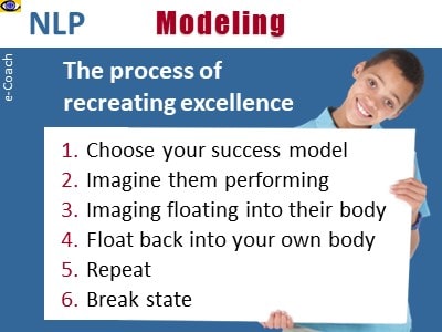 NLP Modeling