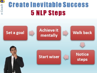 Create Inevitable Success: 5 NLP Steps