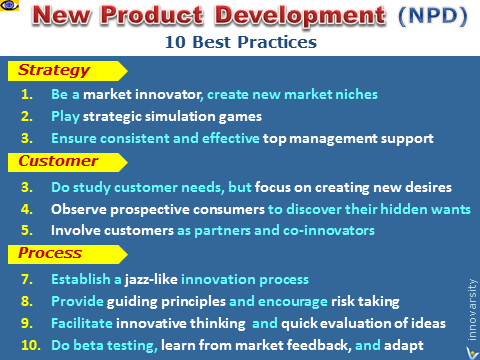 New Product Development NPD 10 Best Innovation Practices