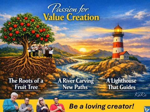 Passion for value creation - be a loving creator
