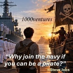 Pirates � Good, Bad, and State-Sponsored Piracy: Past and Present