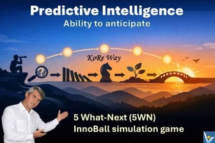 Predicitve Intelligence - foresight, ability to anticipate | KoRe