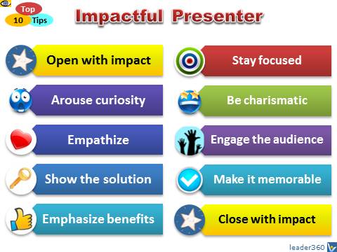 How To Make a Presentation: Impactful Presenter Top 10 Tipa