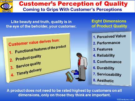 Customer's perception of quality