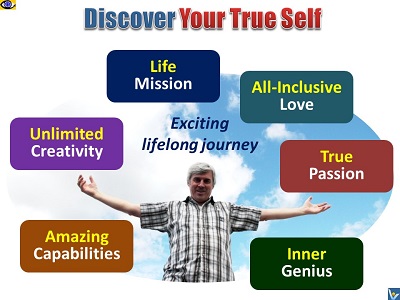 How To Discover Your True Self, Vadim Kotelnikov