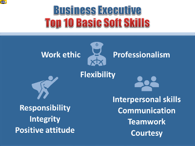 Soft Skills of a Business Executive