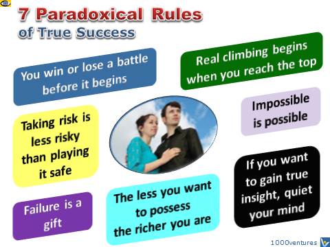 Success Paradoxes: 7 Paradoxical Rules of True Success, emfographics, VadiK