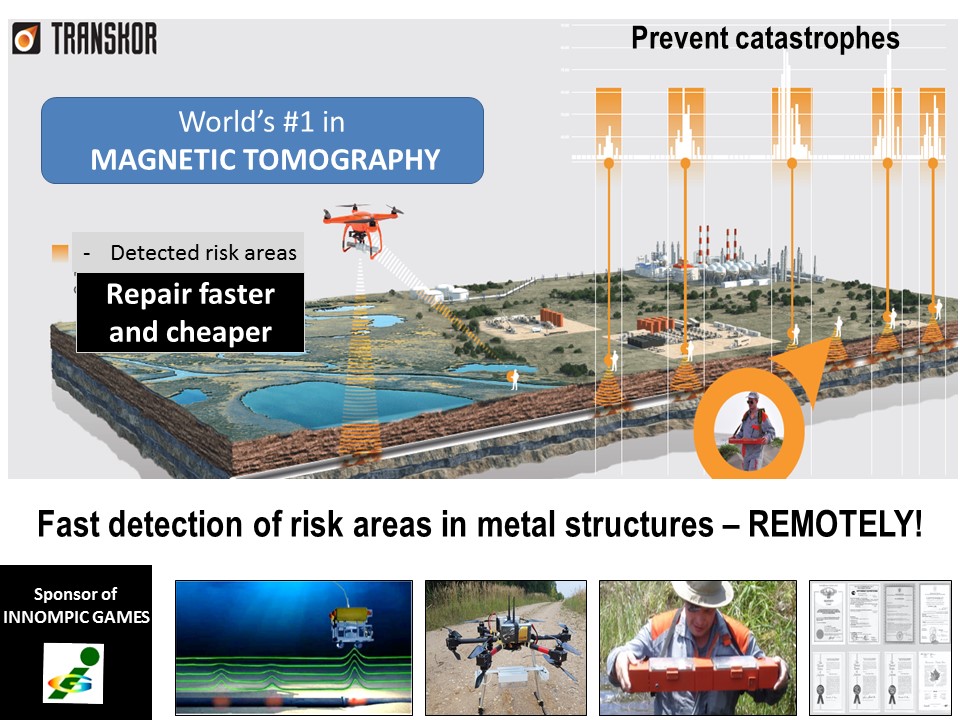 Magnetic Tomography Technology oil pipeline ispection, gas, water, remote diagnosis drones Transkor Russia Innompics