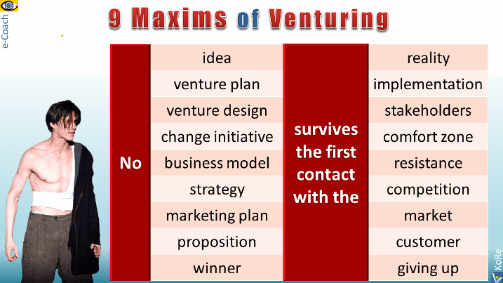 9 Maxims of Venturing Venture Management startup rules Vadim Kotelnikov Dennis