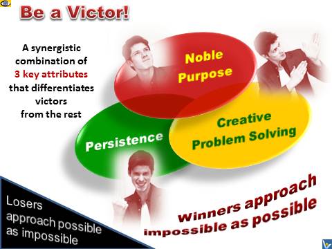 VICTOR How To Be a Winner Emfographics by Vadim Kotelnikov - synergy of three attributes" Noble Purpose, Creative Problem Solving, Persistence, Julia Vostrilova