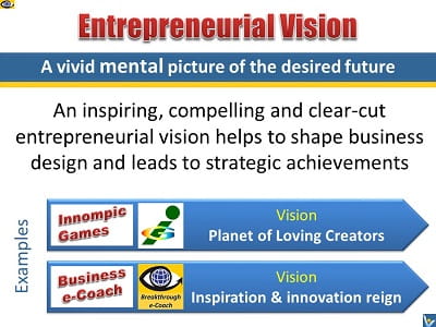 Entrepreneurial vision definition examples