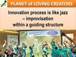 Innovation process is like jazz Planet of Loving Creators Vadim Kotelnikov Innompic Games