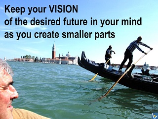 How to turn a dream to reality keep your vision in your mind Vadim Kotelnikov advice quotes